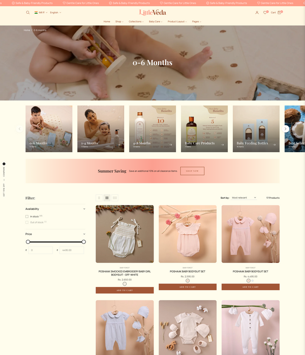 Product List