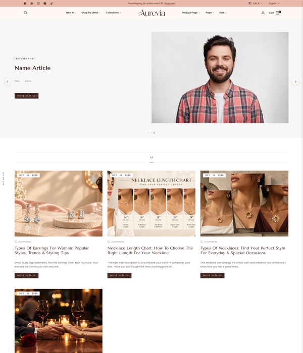 Blog List