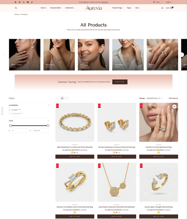 Product List